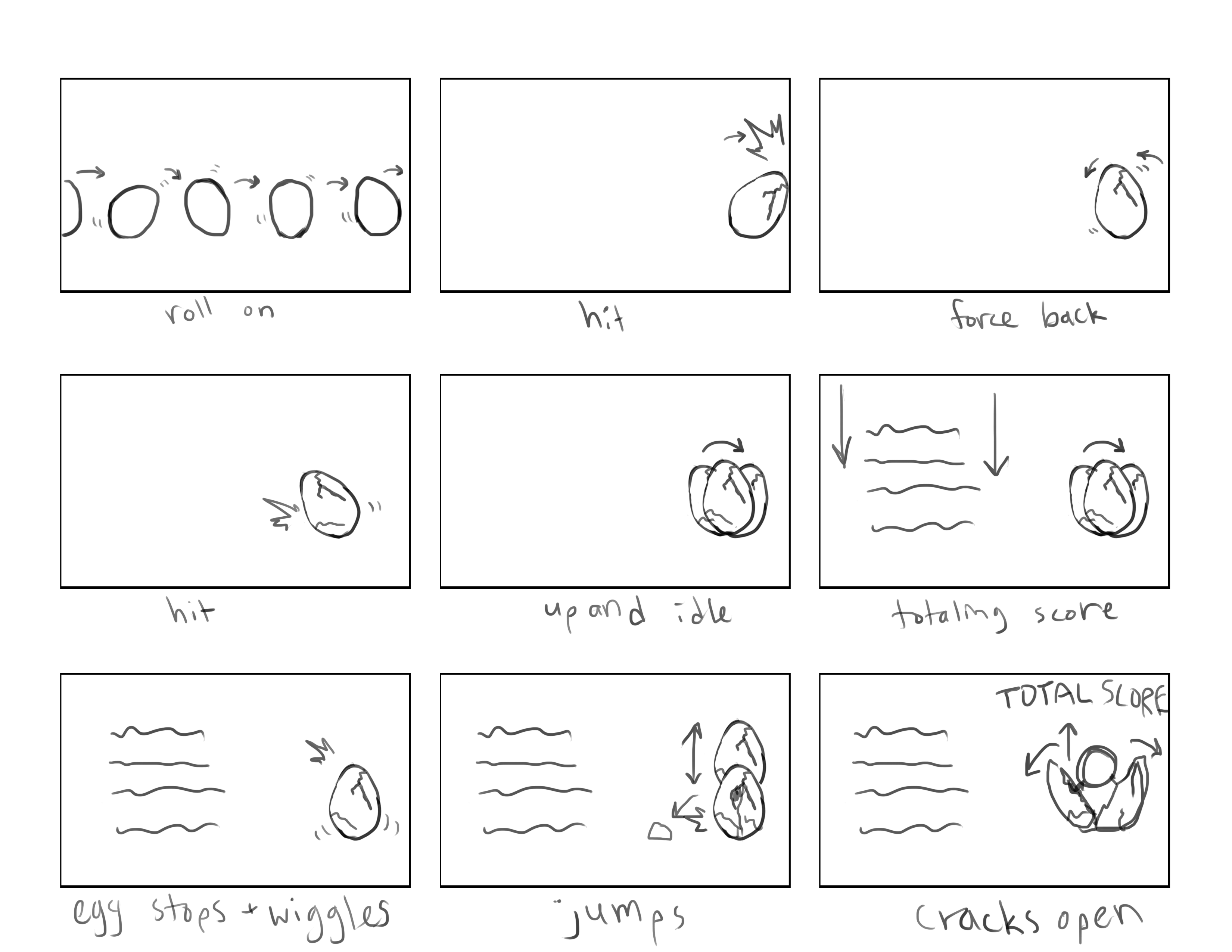 Egg Animation Storyboard